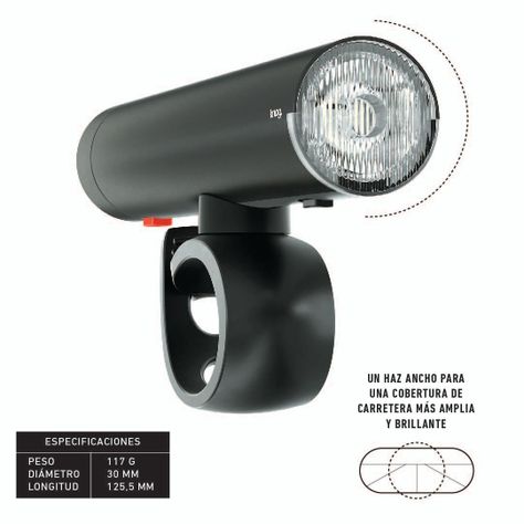 Luz Delantera Knog Pwr Rider 450l 12057-1