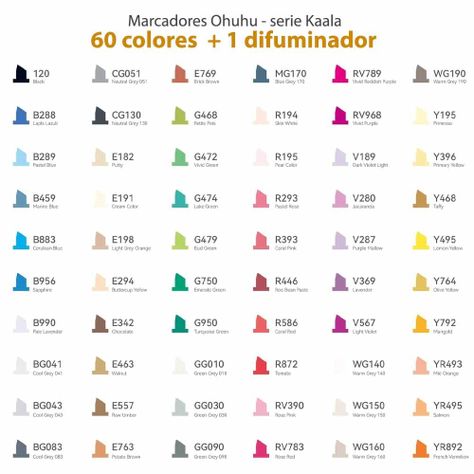 Ohuhu 60 Marcadores Alcohol +1 Blender Fina&biselada Manga-8