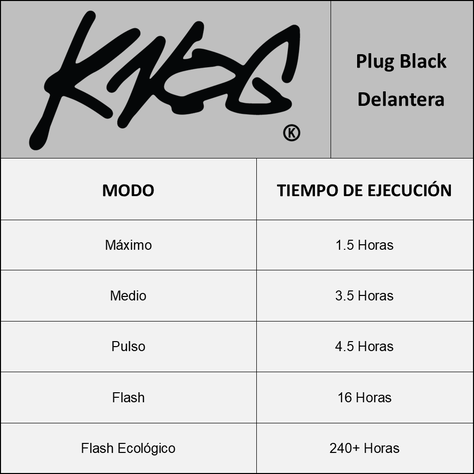 Luz Para Bicicleta Plug Twinpack Black-6