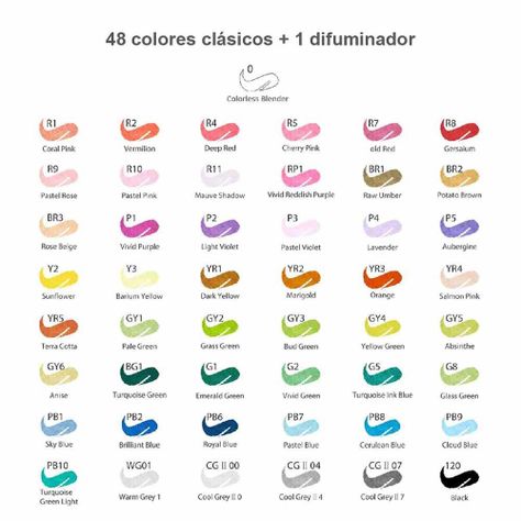 Ohuhu 48 Marcadores De Alcohol + 1 Blender. Pincel&biselada-4