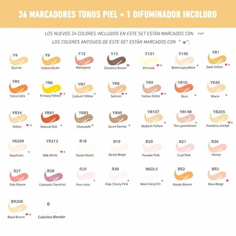 Ohuhu 36 Marcadores De Alcohol Tonos Piel + 1 Blender. Pince-2