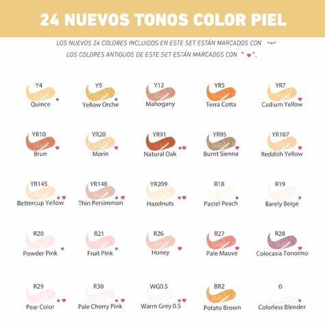Ohuhu 24 Marcadores De Alcohol Tonos Piel + 1 Blender. Pince-1