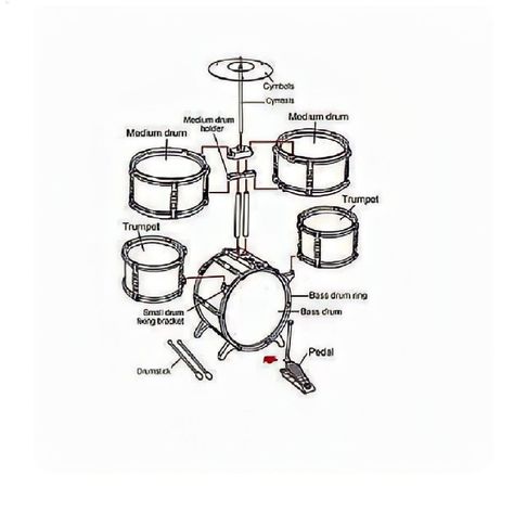 Bateria didactica infantil -3