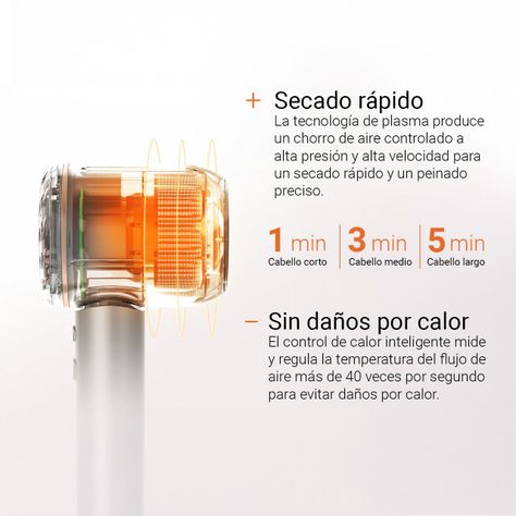 Secador de Pelo Osoji Antifrizz OHD-6-6