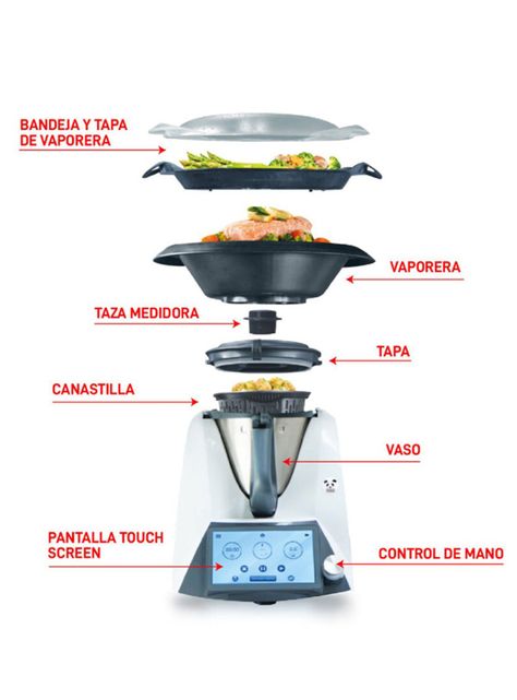 Robot de Cocina Osojimix OM6-1