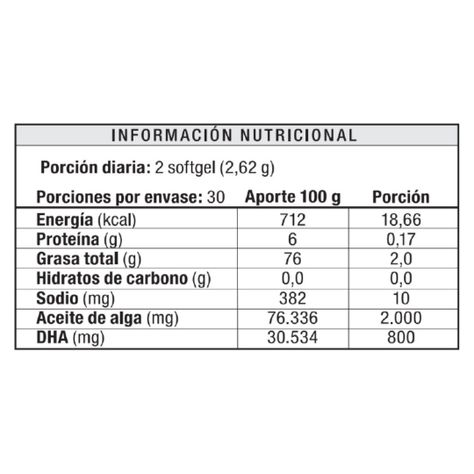 Omega 3 Power - Dos Frascos con 60 unidades cada uno-2