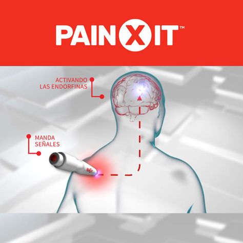 Pain X It individual-3