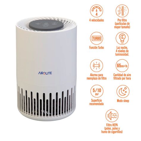 PACK X2 PURIFICADOR DE AIRE SOBREMESA AP H510-2