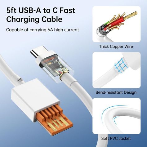Cargador Completo 120W USB-A Blanco Carga Rapida Lau-5