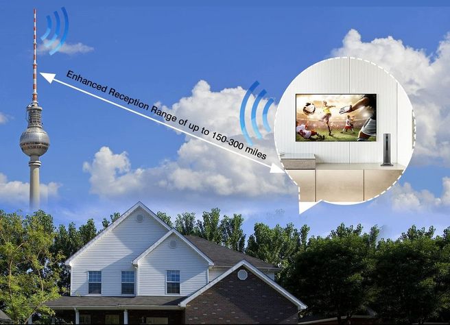 Antena TV 4K 1080P Smart Señal Amplificadora Hogar Rondon-7