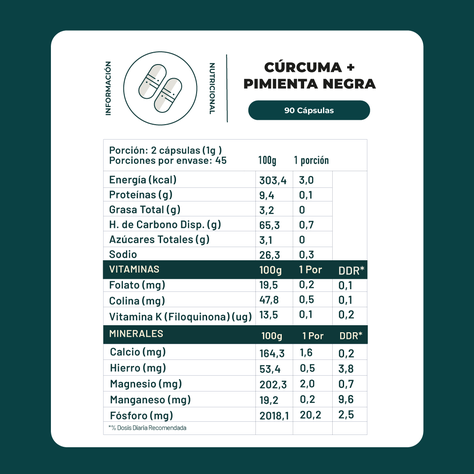 Curcuma Premium Pack  - 2 Frascos (180 Capsuslas) Karun Life-1