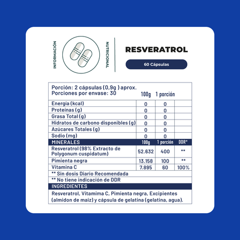 Resveratrol 60 Cápsulas Karun Life-1