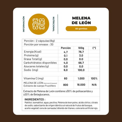 Melena De León Hongo - Gomitas 60 Un Karun Life-1