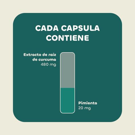 Cúrcuma + Pimienta 60 Cápsulas 550 Mg Karun Life-4