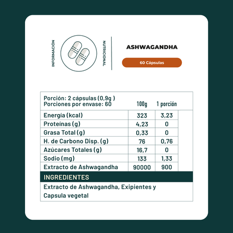 Ashwagandha 450 Mg 60 Cáp Estado Mental Optimo Karun Life-1