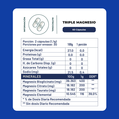 Triple Magnesio Bisglicinato, Citrato , Taurato 400mg 60 Cap Karun Life-1