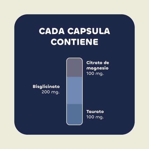 Triple Magnesio Bisglicinato, Citrato , Taurato 400mg 60 Cap Karun Life-4