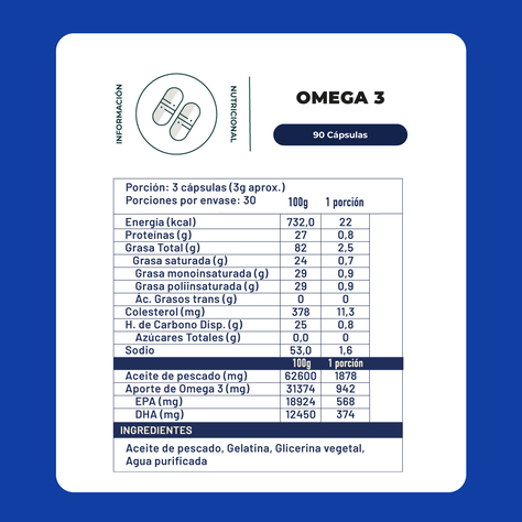Omega 3 Premium - 90 Cápsulas Blandas Karun Life -1