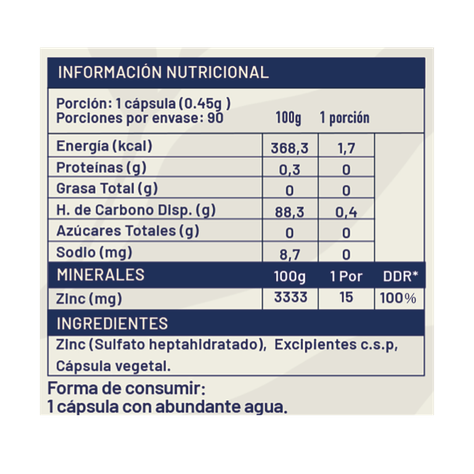 Zinc 90 Cápsulas 15mg Karun Life-1