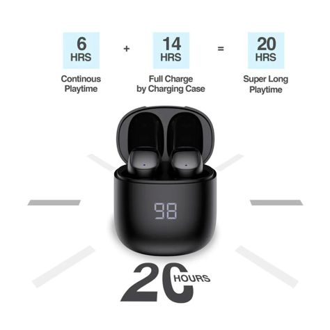 Audifonos Inalámbricos con NC-1