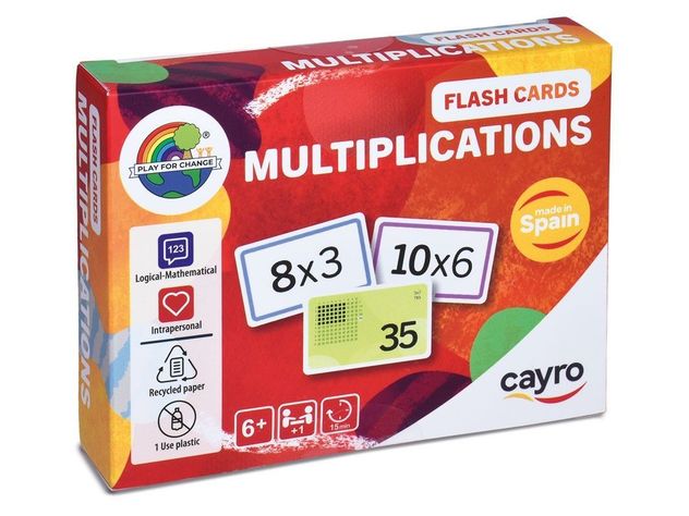 Flash Card Multiplication-0