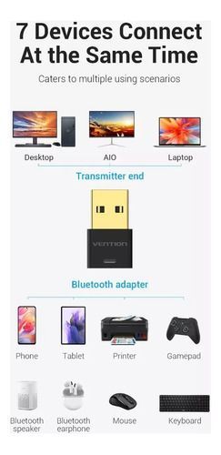 Adaptador Receptor Bluetooth 5.1 Vention Usb Notebook Bt-6