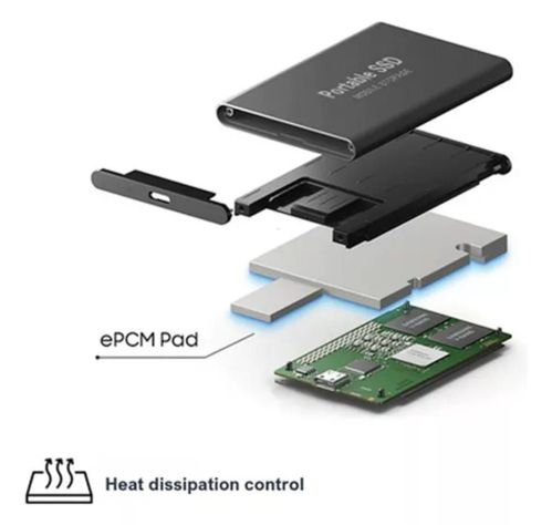 Disco Duro Portable Externo SSD 1 TB Negro -3