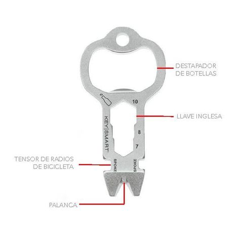 Multiherramienta de Llavero AllTul Búho KeySmart-1