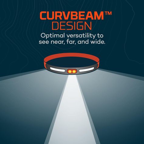 Linterna Frontal Recargable/Pilas NEBO CURVBEAM 600 Lúmenes-2