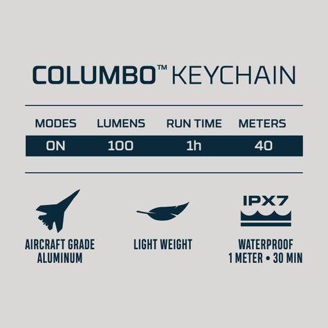 Linterna de llavero NEBO Columbo Keychain 100 Lúmenes-1