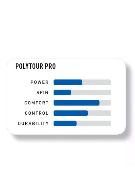 Rollo Cuerda Tenis POLY TOUR PRO 1.25 / 16L Grafito-1
