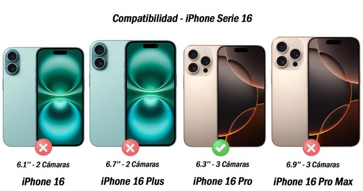 Carcasa Voorca Antigolpe Iphone 16 Pro-6