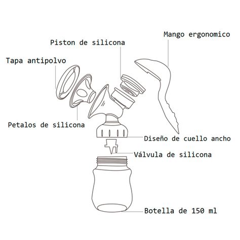 Extractor de Leche Manual Magic Easy Bebesit-3