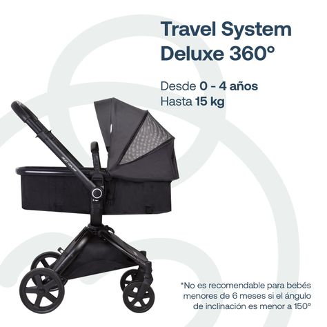 Coche Cuna Travel System Deluxe 360° SX Negro Bebesit-1