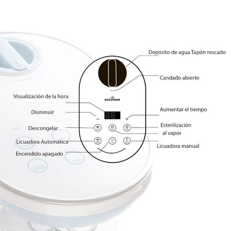 Procesador de Alimentos Winser Cook Bebesit-6