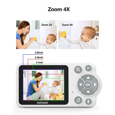 Monitor Camara SmartGuard 2.0 4x Zoom con Ruido Blanco-3