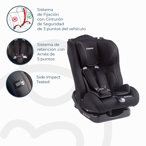 Silla de Auto Bebesit Orbit Negra-3