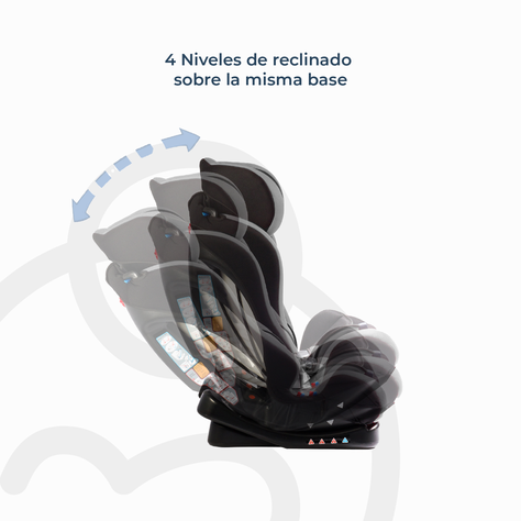Silla de Auto Bebesit Orbit Negra-6
