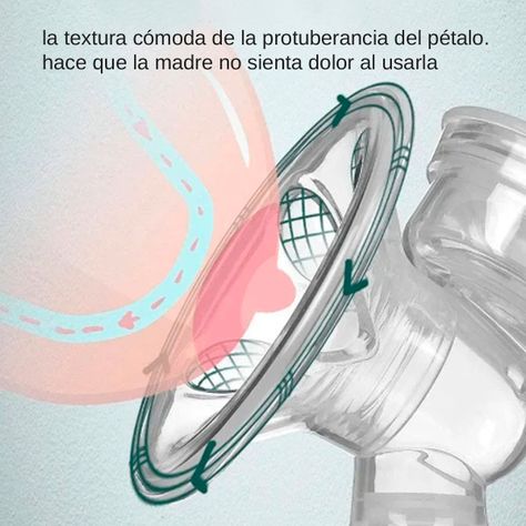 Extractor de Leche Eléctrico Advance Natural Care-4