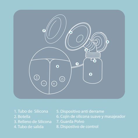Extractor de Leche Eléctrico Advance Natural Care-6
