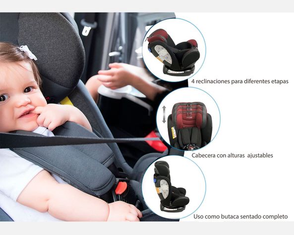 Silla de Auto Bebesit Advanced Roja-5