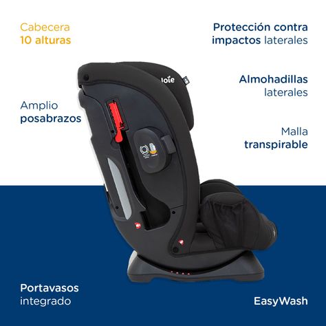 Silla de Auto Convertible Fortifi Coal Joie-3