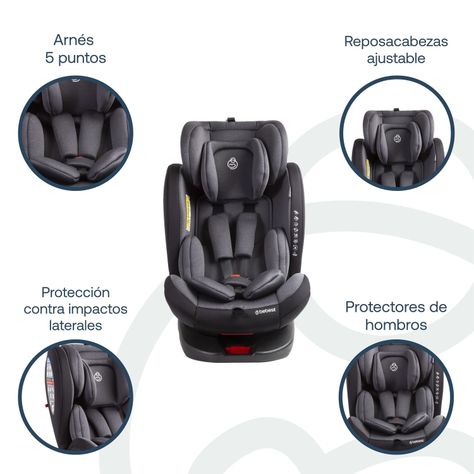 Silla de Auto Saturn Dark Grey-2