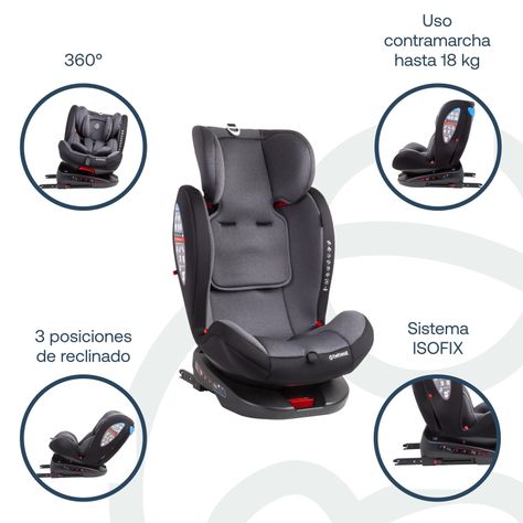 Silla de Auto Saturn Dark Grey-3