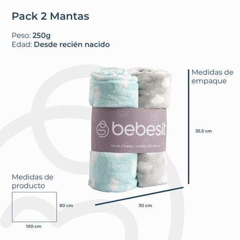 Pack 2 Mantas Bebe Hipoalergénica 110*150 cm Celeste Bebesit-6