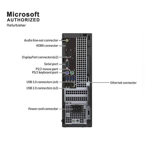 KIT MONITOR +PC Dell 7040 i5 8GB 240GB SSD Reacond-3