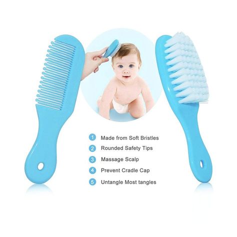 Kit Aseo Bebés Artículos Esenciales Portátil Atencion Rondon-2