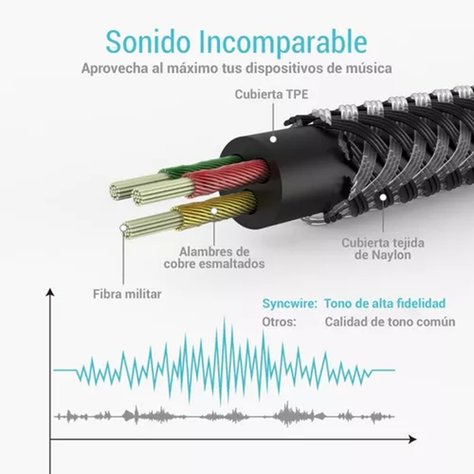 Cable Auxiliar Audio Musica Telefonos Conector Lau-2