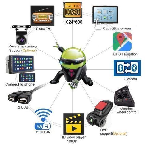 Radio Auto Android Bluetooth Wifi y app para Carplay-2