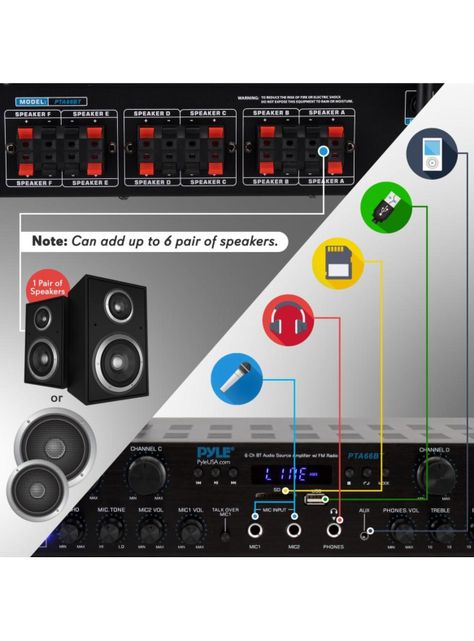 Amplificador de Audio 6 canales con Bluetooth-3